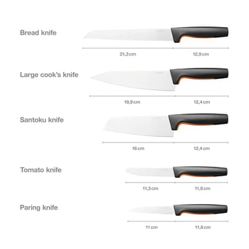 Functional Form messenset groot - 5-delig - Fiskars