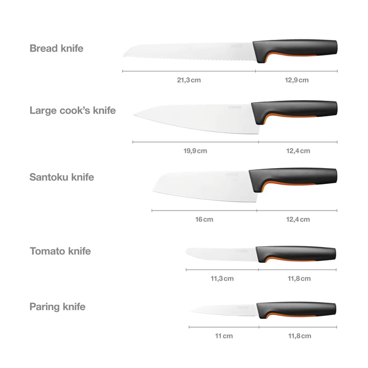 Functional Form messenset groot, 5-delig Fiskars