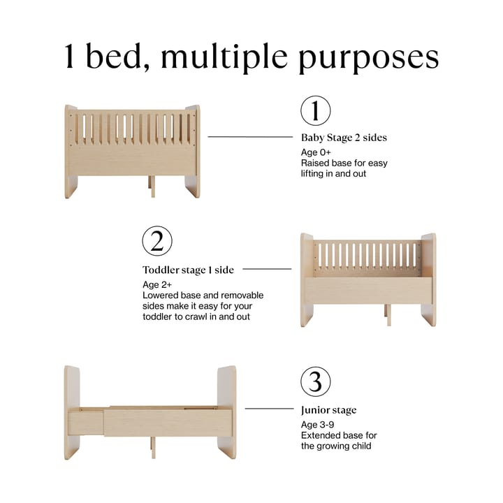 Form baby- en juniorbed 166x77,5x87 cm, Wit Nofred